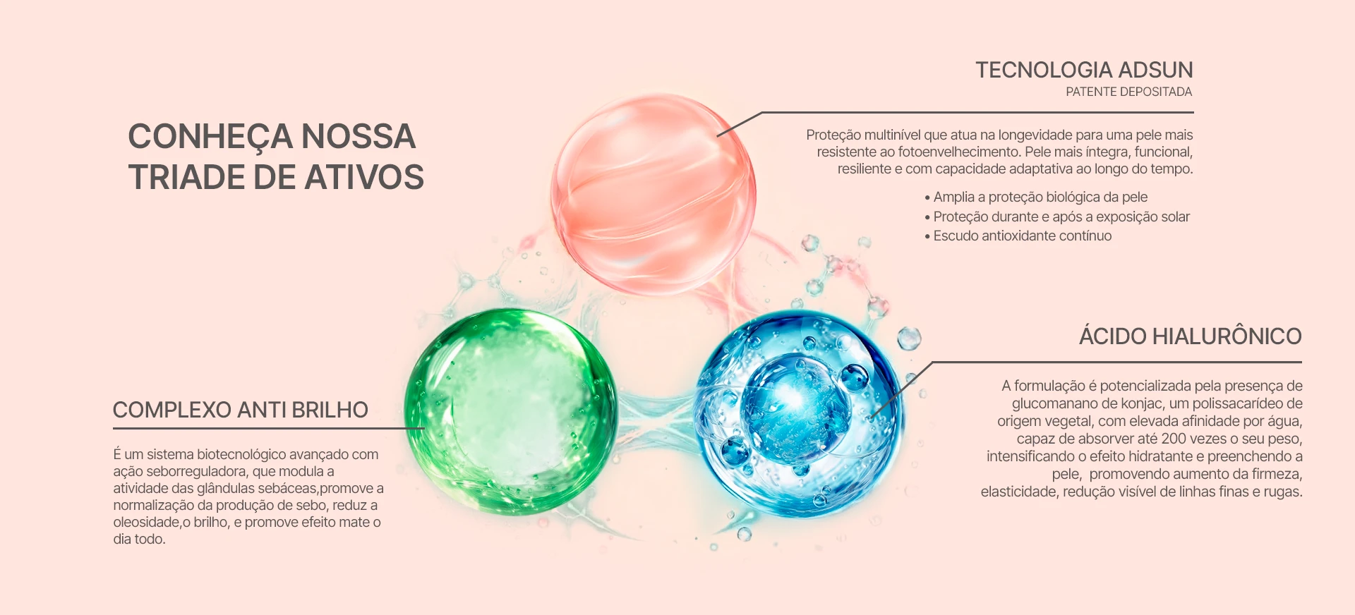 triade-ativos-com-texto.webp